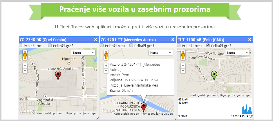 Fleet Tracer gps praćenje vozila u zasebnim prozorima